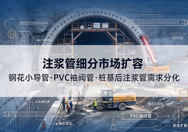 环江注浆管细分市场扩容，隧道钢花小导管、PVC 袖阀管、桩基后注浆管需求分化